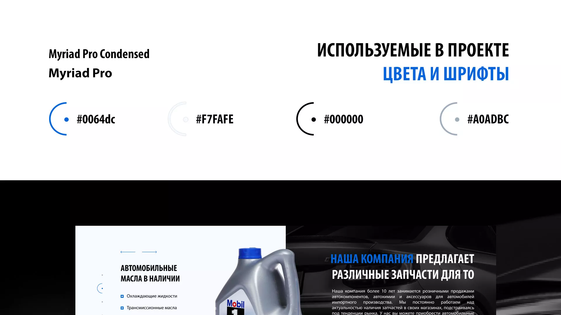 Разработка сайта магазина автозапчастей «М7» в Зубцове
