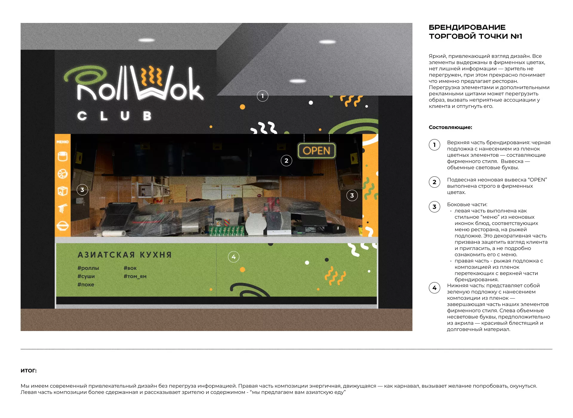 Брендирование торговых точек суши-бара «Roll Wok Club» в Зубцове